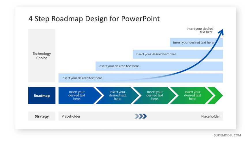 Steps Technology Roadmap Powerpoint Template Slidemodel