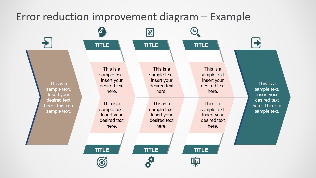 Root Cause Analysis Powerpoint Diagrams Slidemodel Powerpoint Porn