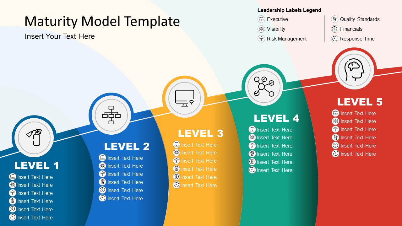 Maturity Models And Assessment Powerpoint Templates Slidemodel