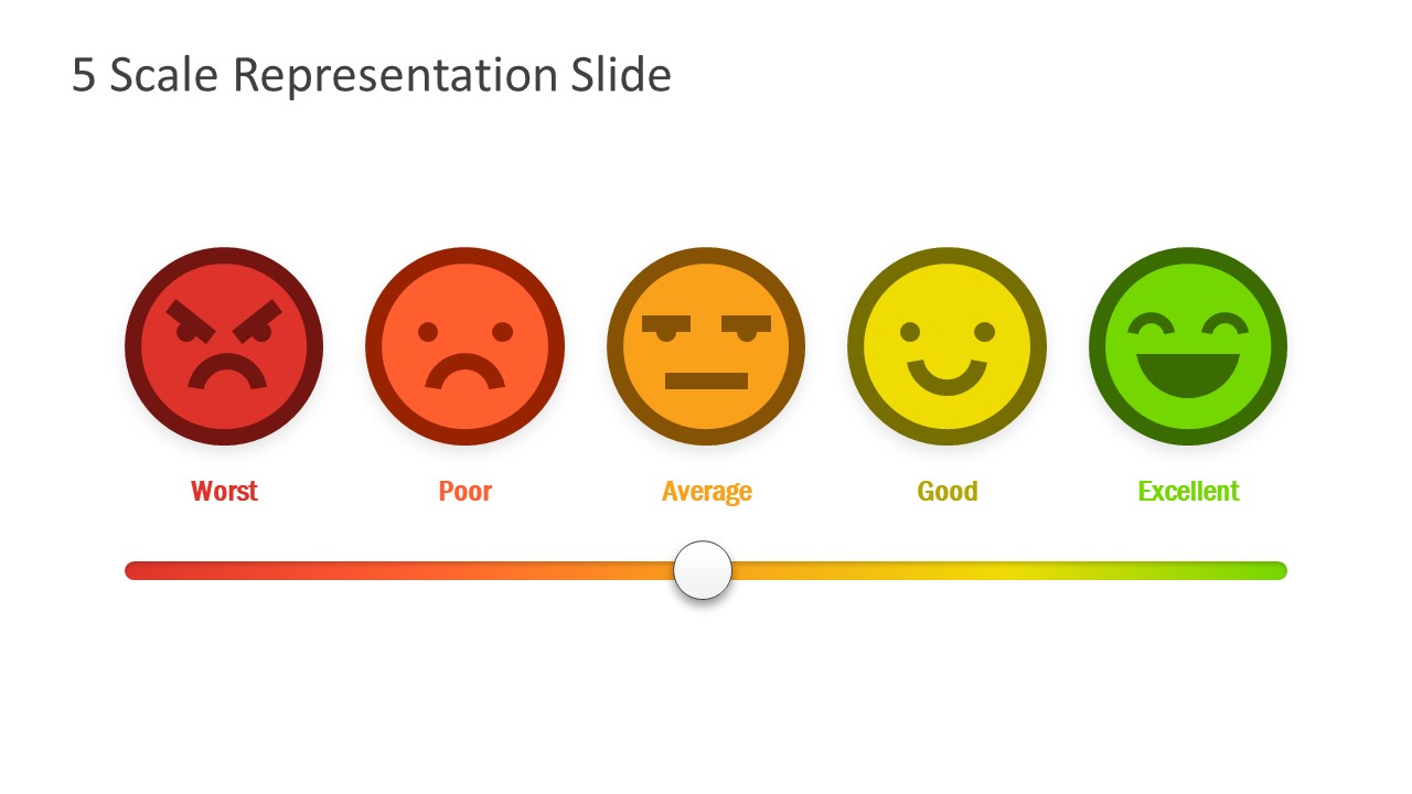 5 Scale Emoji Feedback PowerPoint Template SlideModel