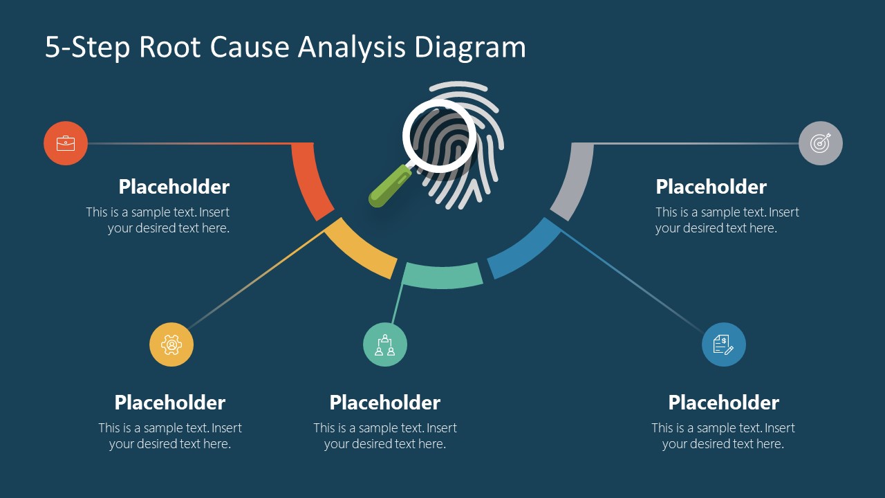 Step Root Cause Analysis Diagram For Powerpoint Slidemodel