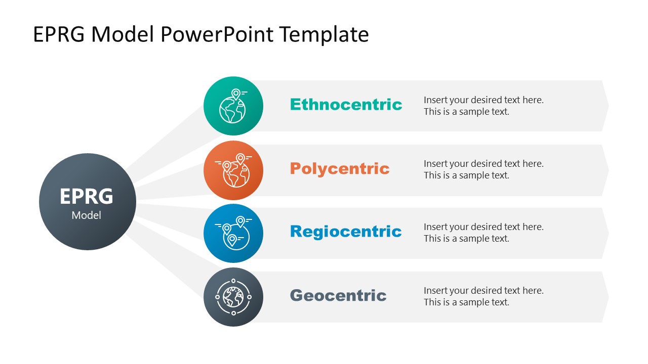 Eprg Model Powerpoint Template Slidemodel