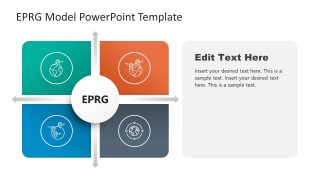 Eprg Model Powerpoint Template Slidemodel