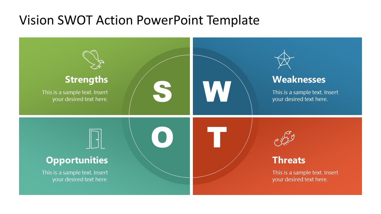 Vision SWOT Action Plan PowerPoint Template