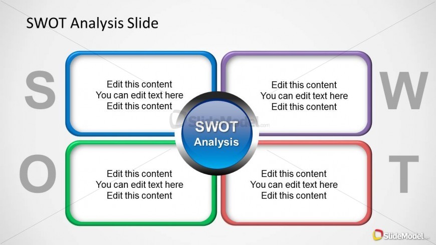 Swot Analysis Quadrant Diagram Slide Template Slidemodel Sexiz Pix