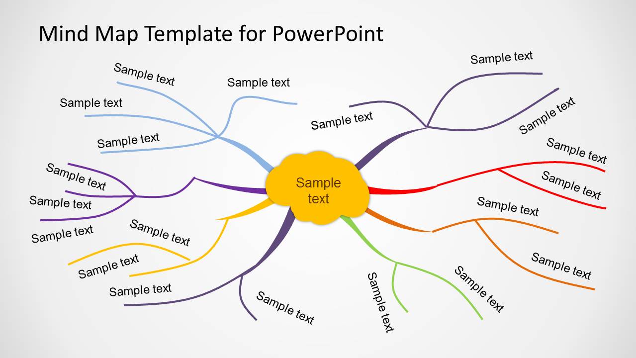 Free Mind Map Templates Examples Word Powerpoint My Xxx Hot Girl 3385