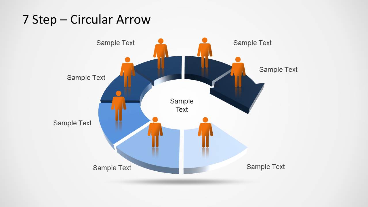 Step Circular Arrow Diagram For Powerpoint Slidemodel