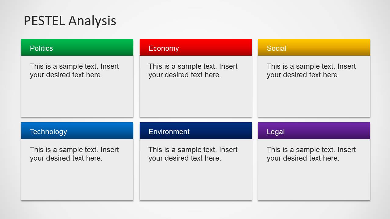 PESTEL Analysis PowerPoint Template SlideModel