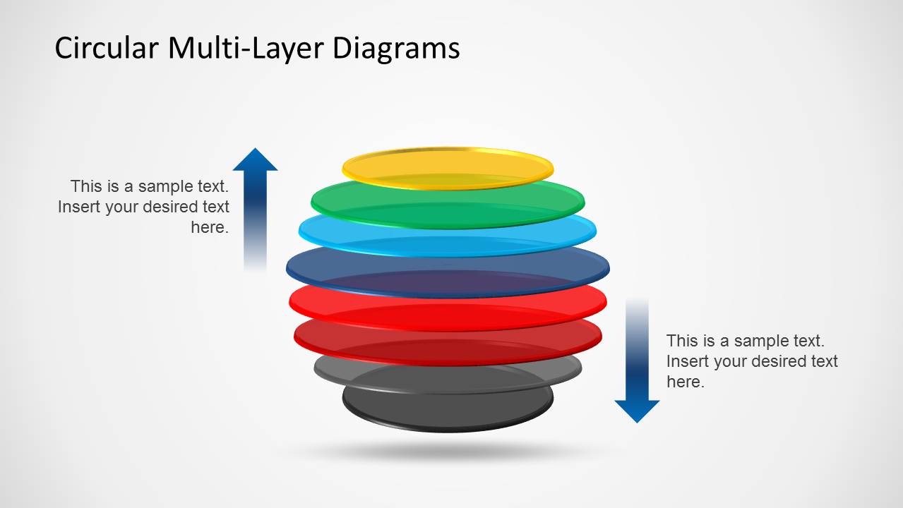 Circular Multi Layer Diagrams Slidemodel