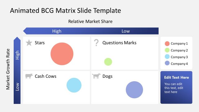 Bcg Matrix Powerpoint Templates Hot Sex Picture