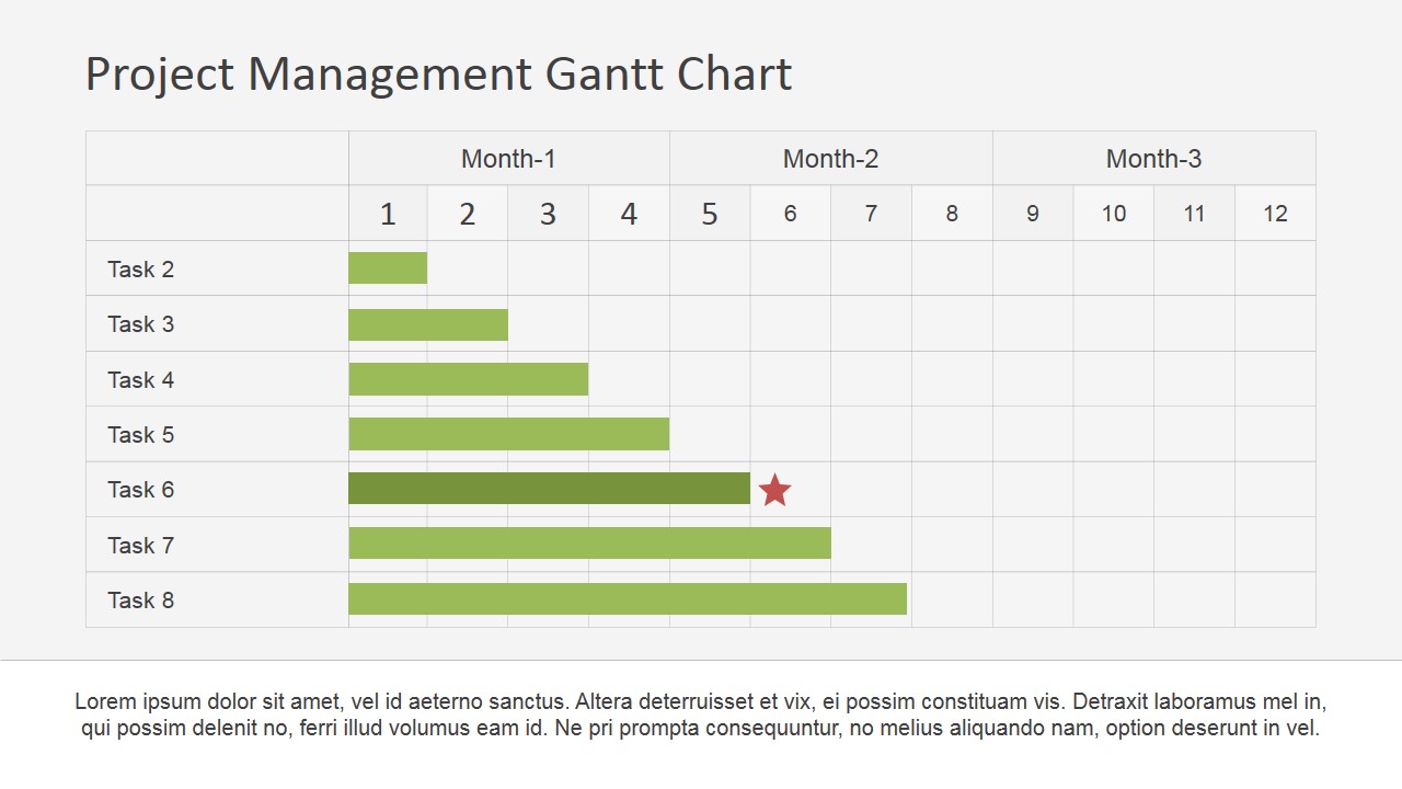 Project Management Gantt Chart PowerPoint Template Lupon Gov Ph