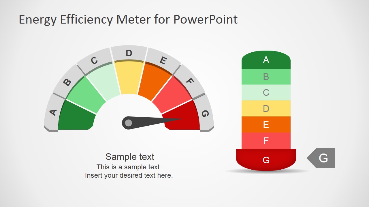 Energy Efficiency Meter Shapes For PowerPoint SlideModel