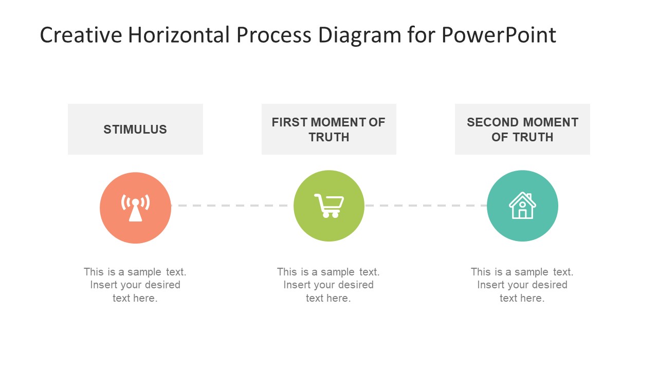 Creative Horizontal Process Diagram For Powerpoint Slidemodel