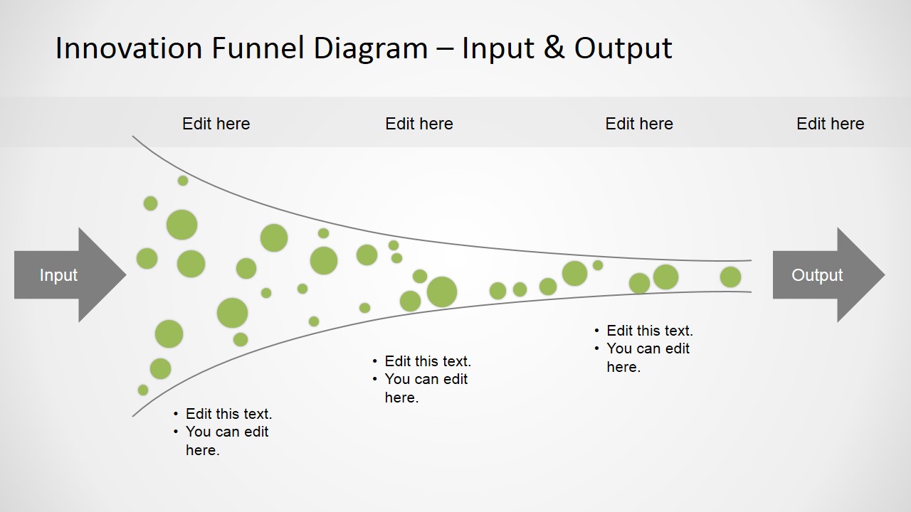 Horizontal Innovation Funnel Diagram For PowerPoint SlideModel