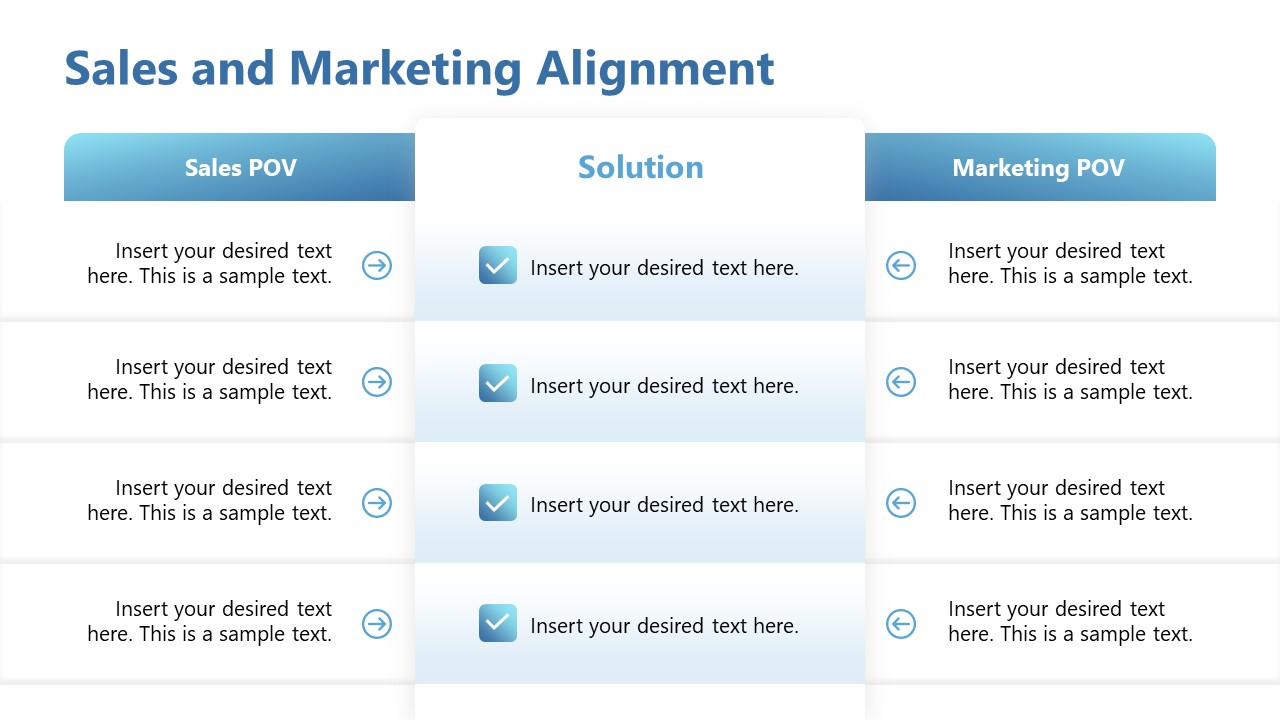 Sales Enablement Plan Presentation Template