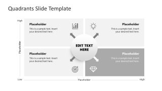 Free Quadrants PowerPoint Template Google Slides