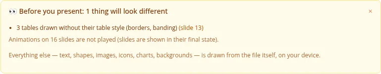 The pre-show note listing what will look different: tables drawn without their table style on slide 13, and animations not played
