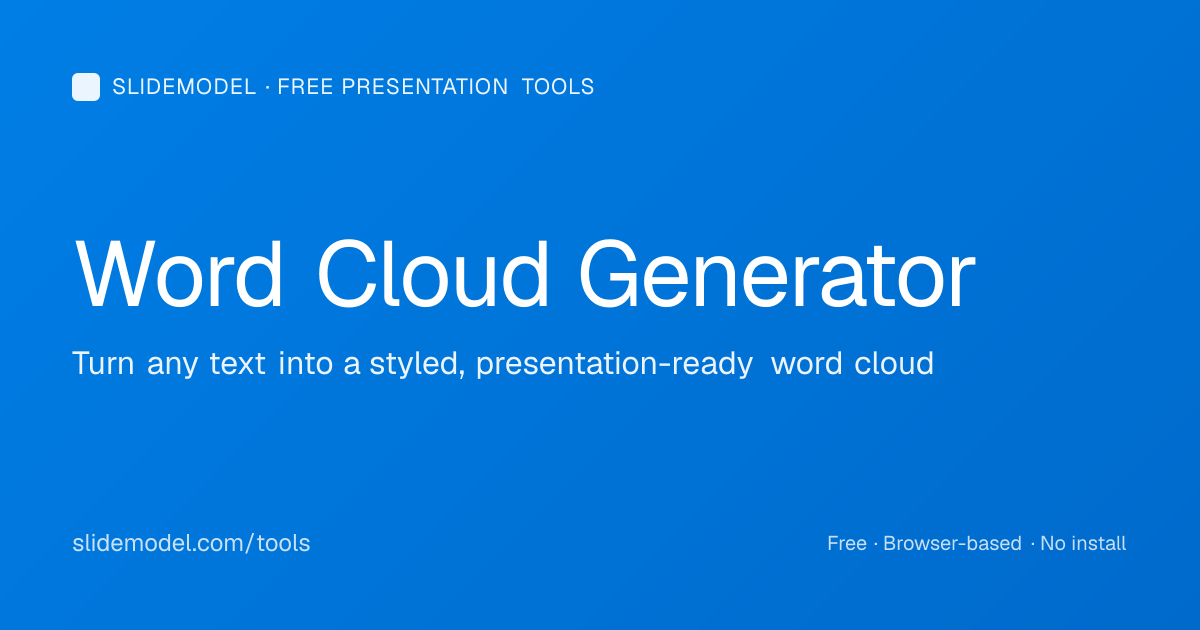 Word Cloud Generator — Free Online Word Cloud Maker | SlideModel Tools