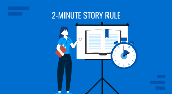 The 2-Minute Story Rule: How to Share Impactful Stories Without Losing Attention