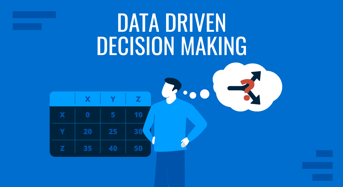 Cover for Data Driven Decision Making in Presentations