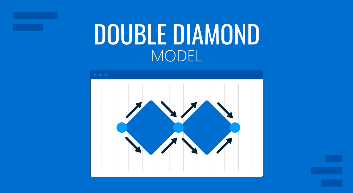 Cover for Double Diamond Model guide by SlideModel