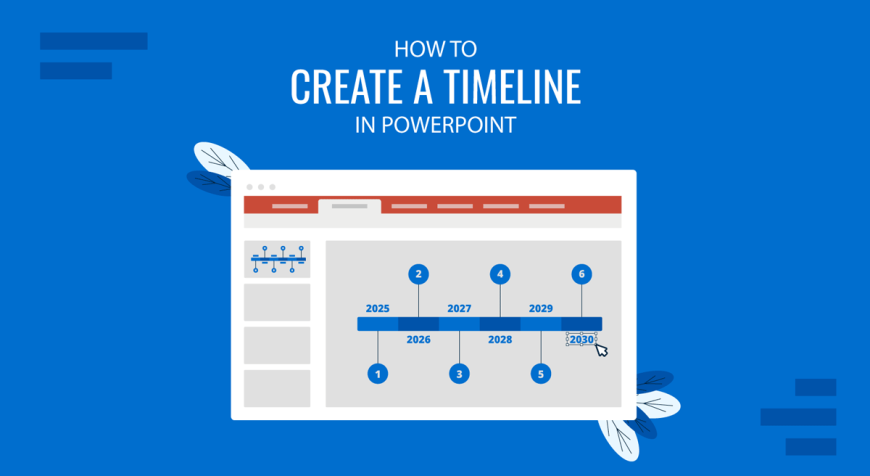 How To Create A Timeline In Powerpoint Cover Slidemodel