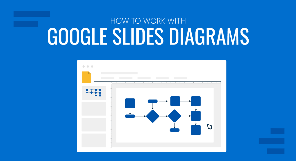 Cover for how to insert and edit Google Slides diagrams