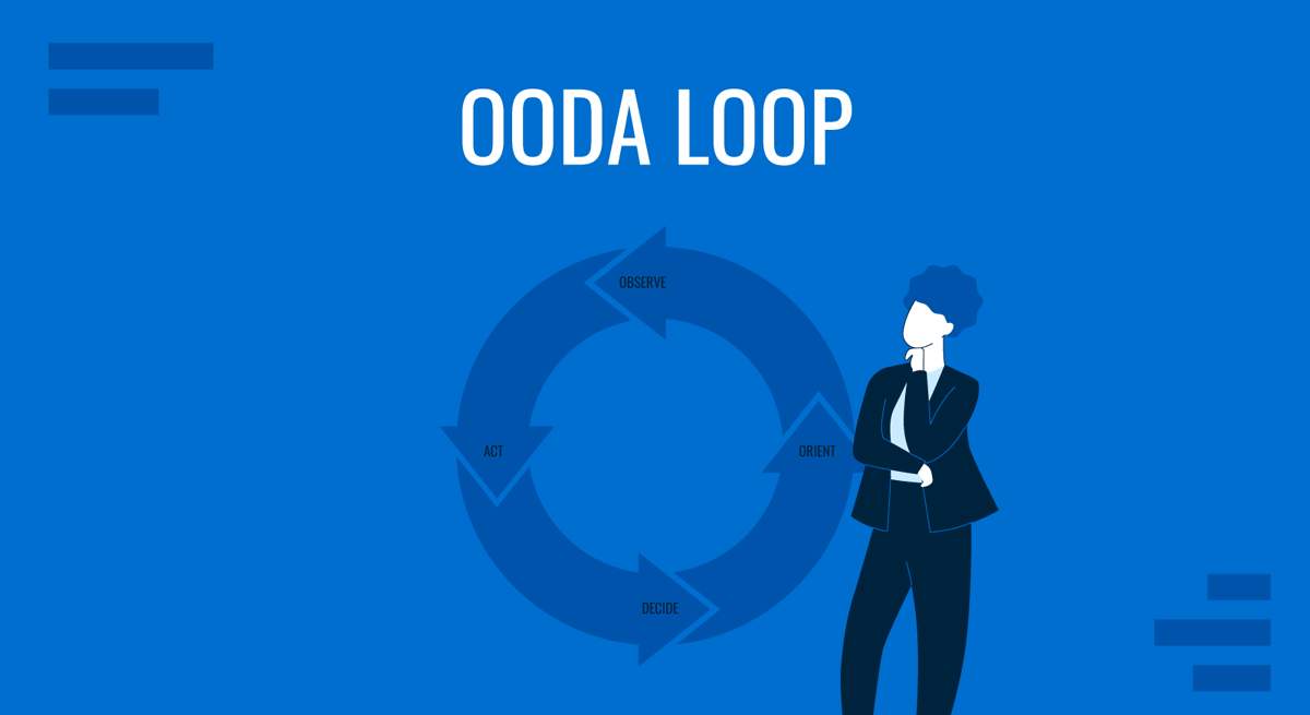 Cover for OODA Loop guide for presentation design