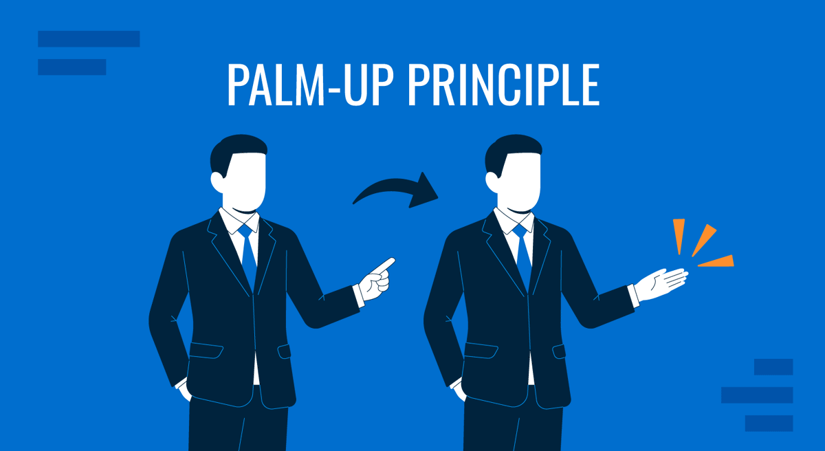 Cover for the Palm-Up Principle Public Speaking technique guide by SlideModel