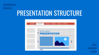 structure of business presentation