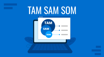 TAM, SAM, SOM in Presentations: Exploring Strategic Clarity
