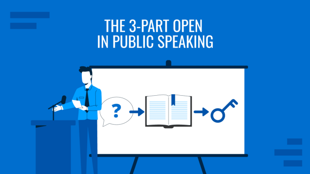 The 3-Part Open: How to Start a Presentation That Grabs Attention