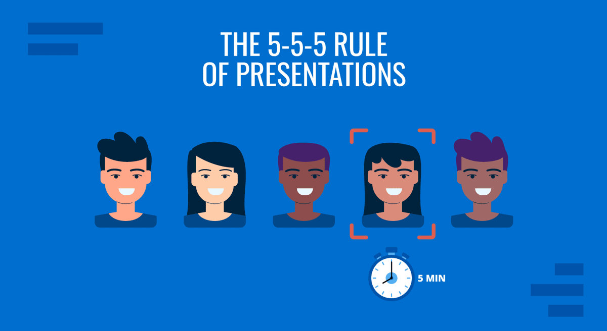 Cover for How to Use the 5-5-5 Rule for Better Eye Contact in Presentations by SlideModel