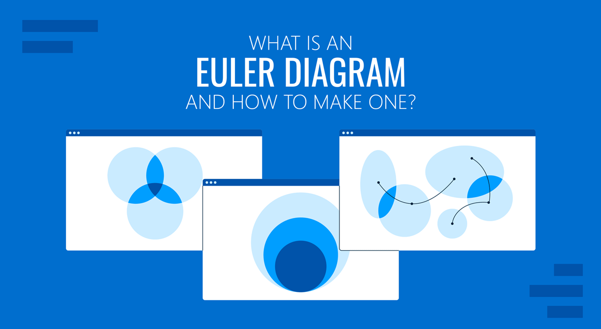 Cover for how to make an Euler Diagram