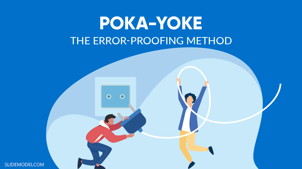 Poka-yoke: The Error Proofing Method You Should Know About! - SlideModel