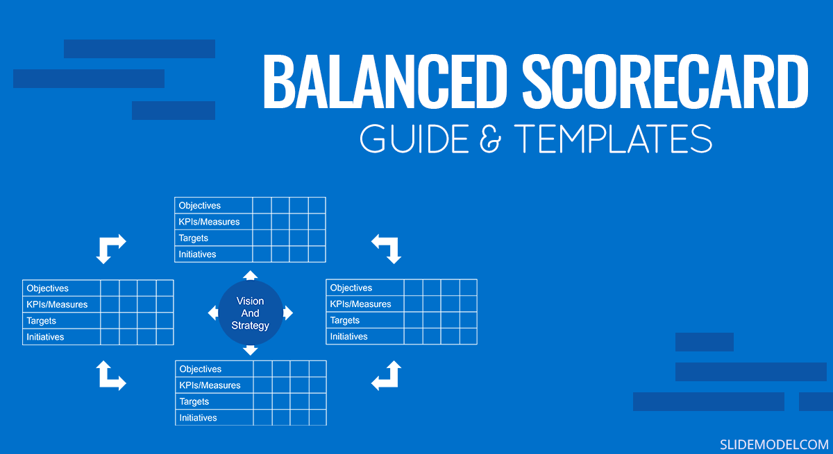 What is a Balanced Scorecard ?