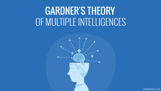 multiple intelligence definition howard gardner