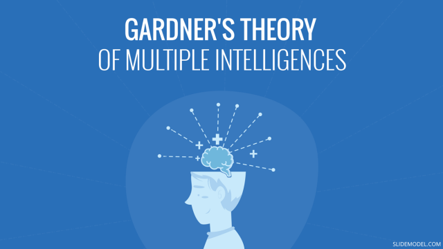 Gardner’s Theory of Multiple Intelligences (8 Types of Intelligences)