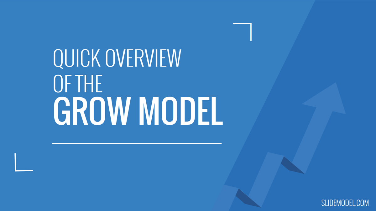 Quick Overview of the GROW Model PPT Template