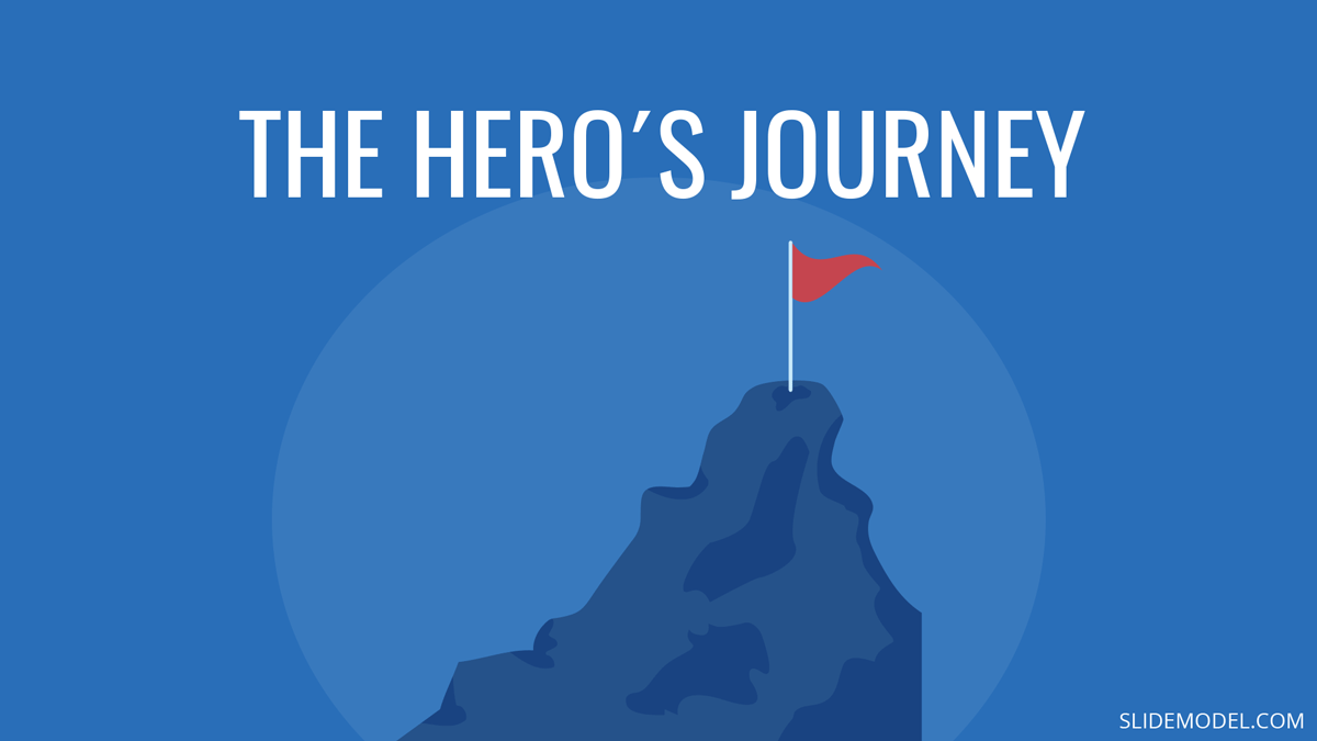 12 Step Guide to the Hero’s Journey PPT Template
