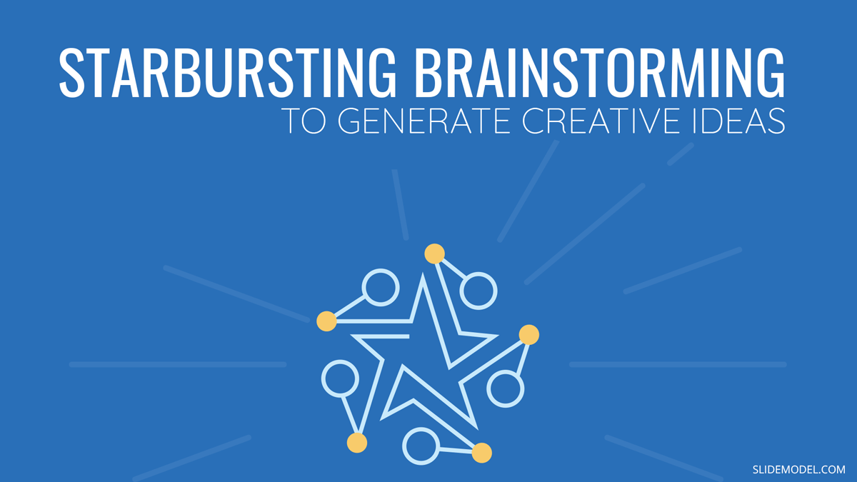 How Starbursting Brainstorming can Help Generate Creative Ideas PowerPoint Template