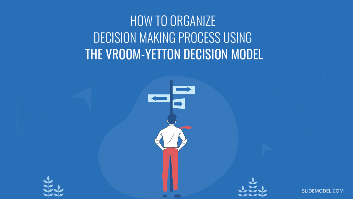 How to Organize Decision Making Process using the Vroom-Yetton Decision Model PPT Template