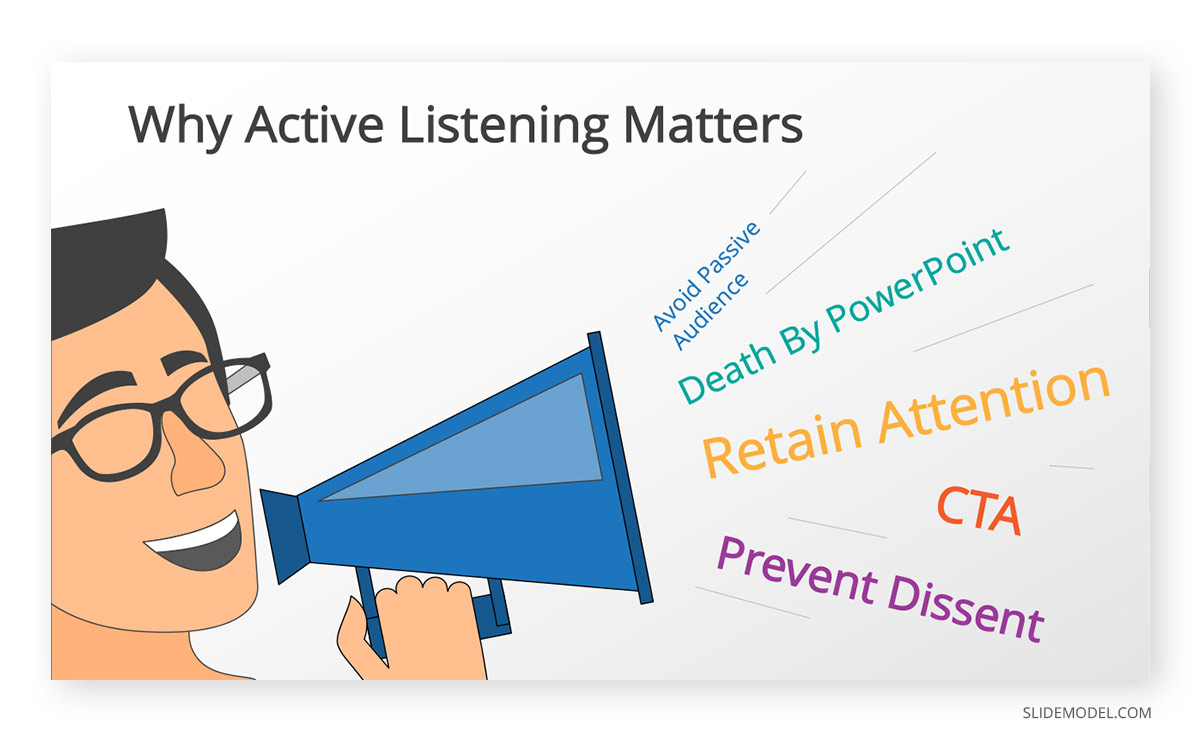 Active Listening Man with Megaphone PPT Template