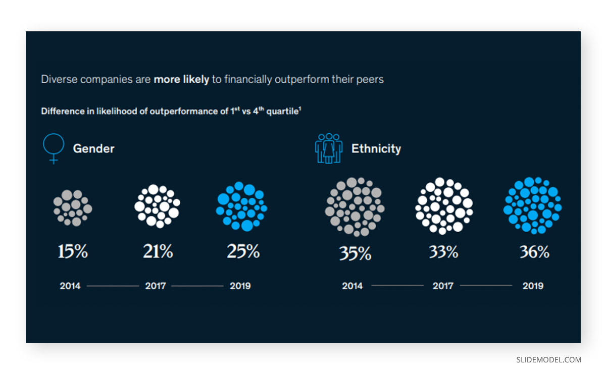 mckinsey powerpoint template