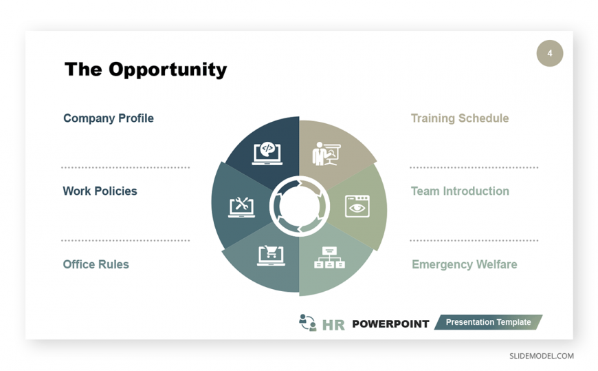 employee-handbook-opportunity-slide-slidemodel
