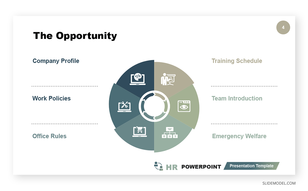 HR PowerPoint Template 