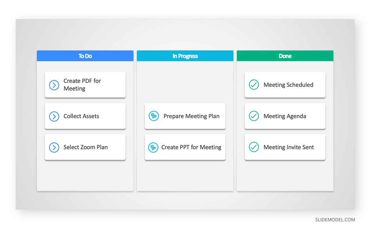 Kanban Board PPT Template 