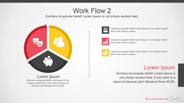 Pie Chart with Circular Process Arrows