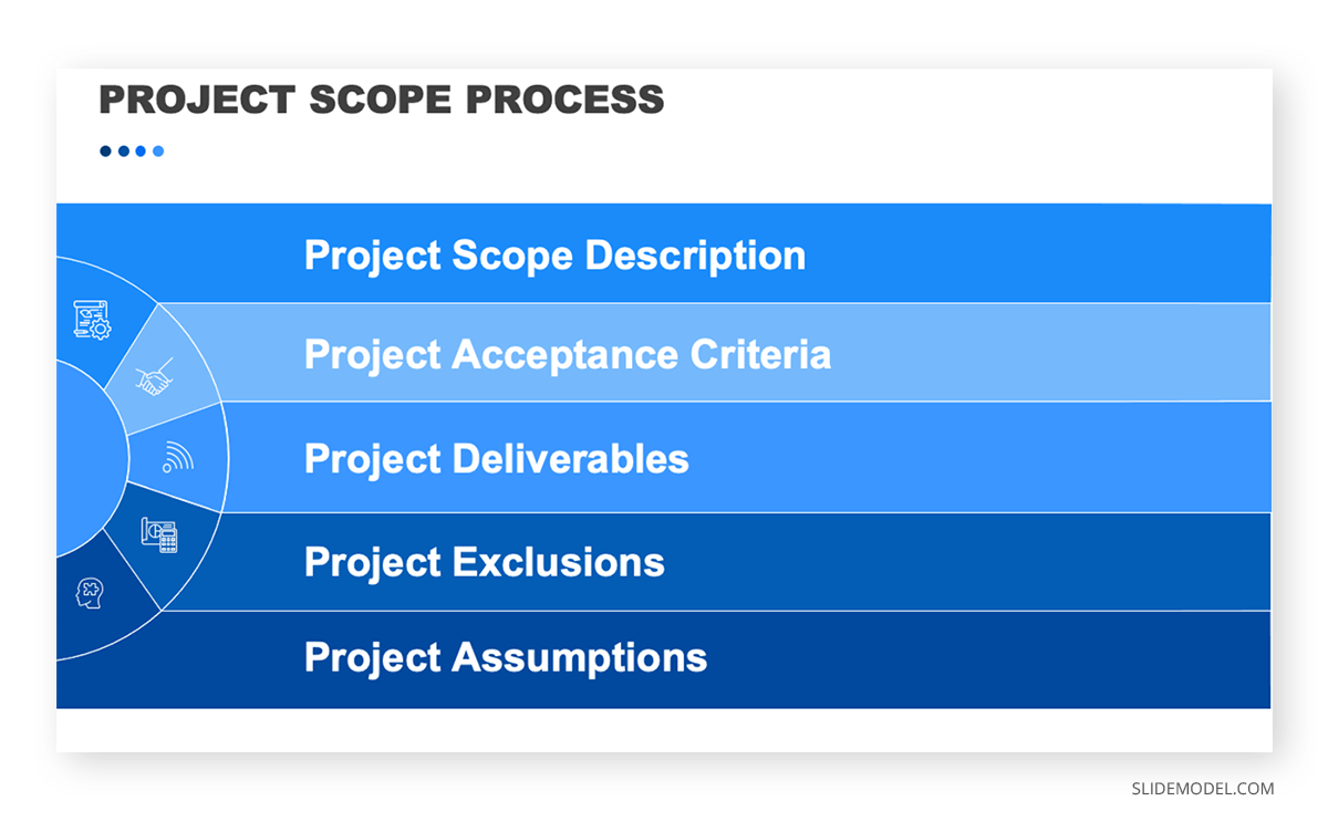 Project Scope Project Kick Off Meeting PPT Template