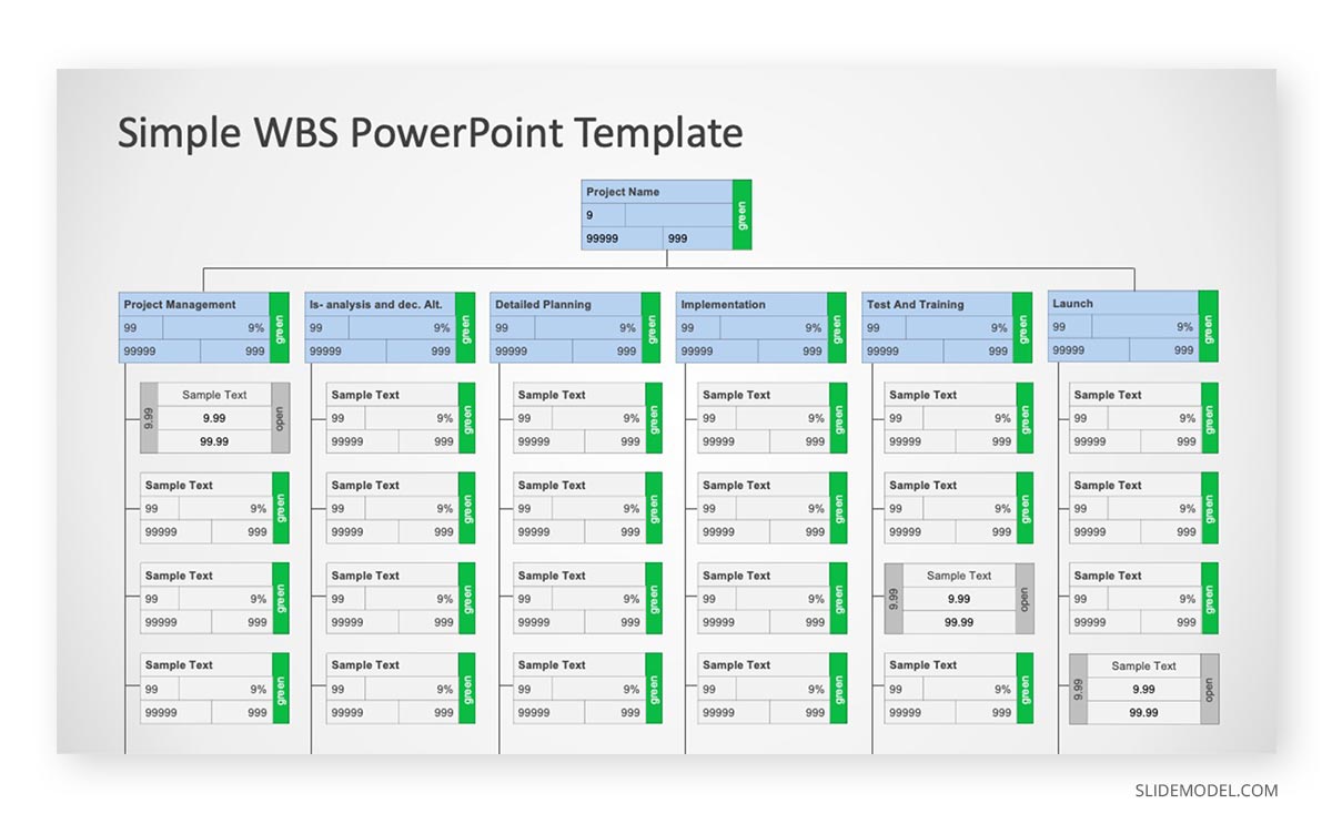 Project Management Methodologies PPT Template